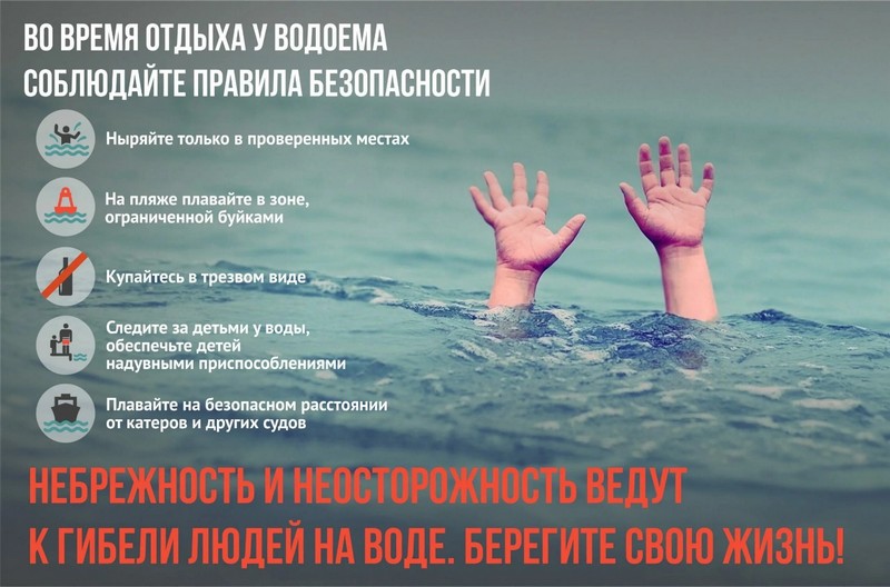 Трагические случаи на водных объектах Бурятии.