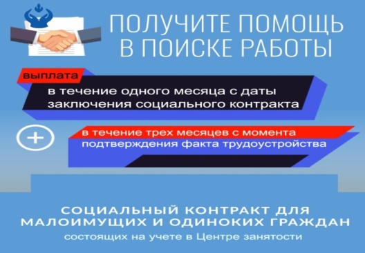 Полезная информация для граждан, находящихся в поиске работы.