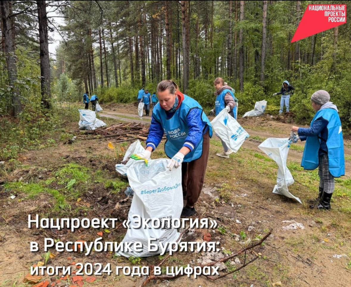 Нацпроект «Экология» в Республике Бурятия.