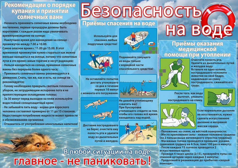 Помните о безопасности на воде летом!.