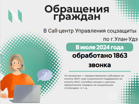 Почти 2 тысячи звонков поступило в июле в call-центр соцзащиты.