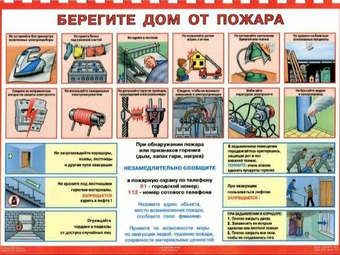 Обстановка с пожарами в жилом секторе..