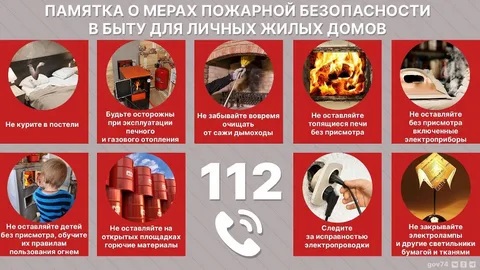 ПАМЯТКА О СОБЛЮДЕНИИ НАСЕЛЕНИЕМ ПРАВИЛ ПОЖАРНОЙ БЕЗОПАСНОСТИ В БЫТУ!.