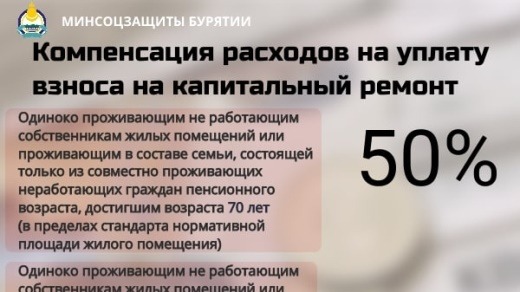О компенсации за капитальный ремонт пожилым.