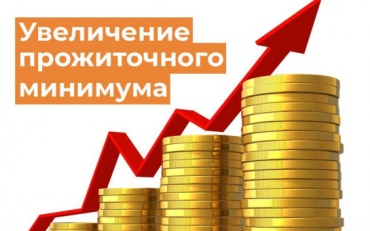 О прожиточном  минимуме в Республике Бурятия на 2025год.