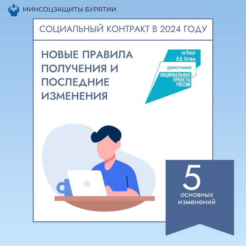 Социальный контракт в 2024 году.