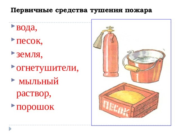 ПЕРВИЧНЫЕ СРЕДСТВА ПОЖАРОТУШЕНИЯ В БЫТУ.