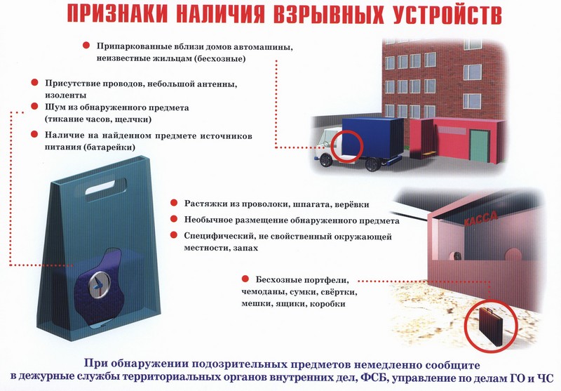  ПАМЯТКА  по первоочередным действиям при обнаружении  бесхозных и подозрительных предметов или угрозе   террористического акта (взрыва).