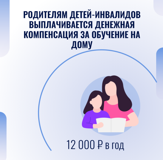В Бурятии предоставляется ежегодная денежная компенсация на воспитание и обучение детей-инвалидов дошкольного возраста на дому. В Бурятии предоставляется ежегодная денежная компенсация на воспитание и обучение детей-инвалидов дошкольного возраста на дому.