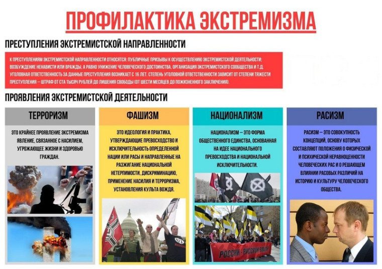 ПАМЯТКА родителям по профилактике экстремизма. ПАМЯТКА родителям по профилактике экстремизма.