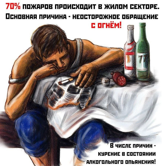 ЗЛОУПОТРЕБЛЕНИЕ АЛКОГОЛЕМ И НЕОСТОРОЖНОСТЬ ПРИВОДЯТ К ПОЖАРАМ. ЗЛОУПОТРЕБЛЕНИЕ АЛКОГОЛЕМ И НЕОСТОРОЖНОСТЬ ПРИВОДЯТ К ПОЖАРАМ.