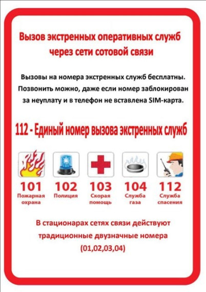 Как вызвать экстренные службы по мобильному телефону. Как вызвать экстренные службы по мобильному телефону.