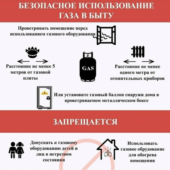 Будьте осторожны при эксплуатации газовых баллонов!. Будьте осторожны при эксплуатации газовых баллонов!.