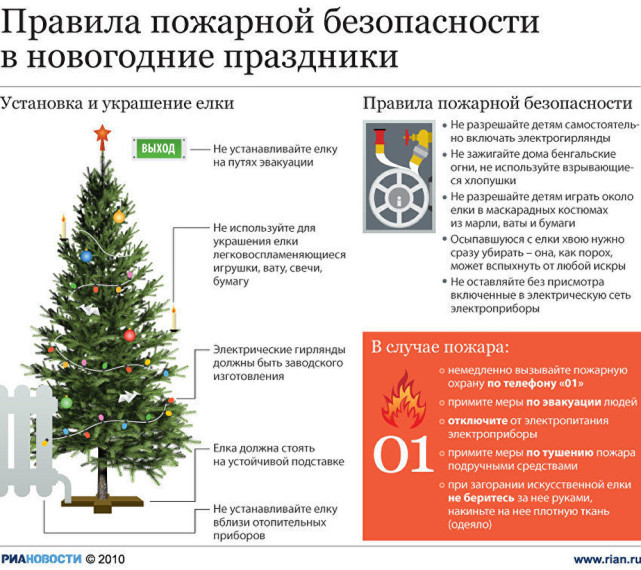ПАМЯТКА О соблюдении правил пожарной безопасности при проведении Новогодних праздников. ПАМЯТКА О соблюдении правил пожарной безопасности при проведении Новогодних праздников.