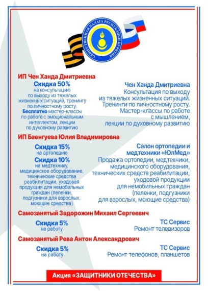 Региональная акция поддержки участников СВО и членов их семей, организованная Общественной палатой Республики Бурятия, бизнес-сообществом и Правительством Республики Бурятии "Защитники Отечества" продолжается..