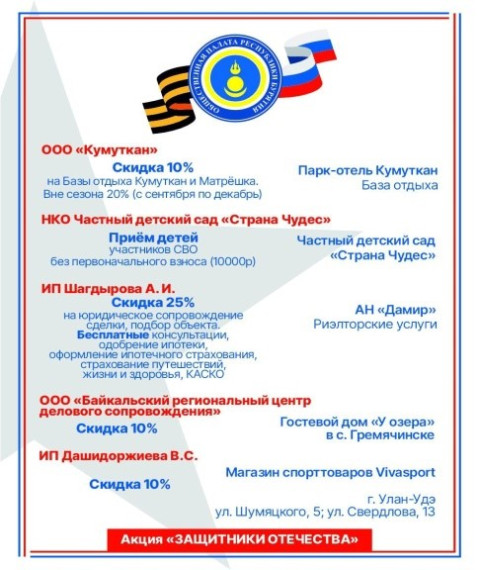 Региональная акция поддержки участников СВО и членов их семей, организованная Общественной палатой Республики Бурятия, бизнес-сообществом и Правительством Республики Бурятии "Защитники Отечества" продолжается..