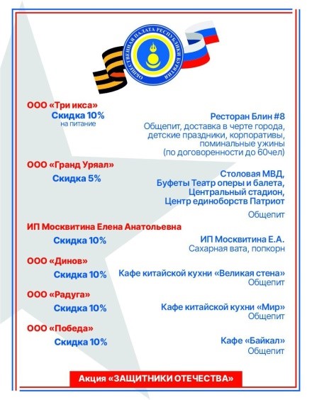 Региональная акция поддержки участников СВО и членов их семей, организованная Общественной палатой Республики Бурятия, бизнес-сообществом и Правительством Республики Бурятии "Защитники Отечества" продолжается..